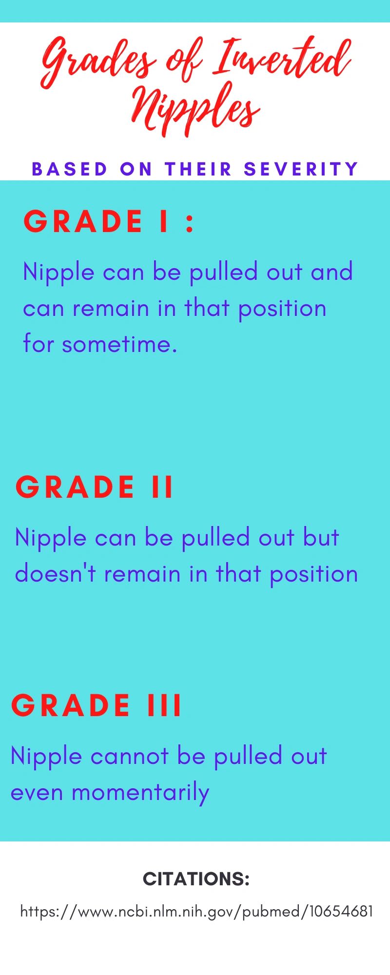 A turn are off flat nipples 😍 Pretty Little
